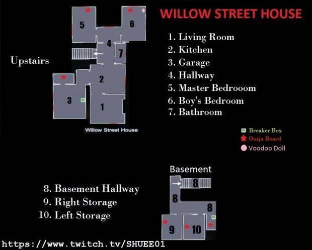 Карта willow street house phasmophobia