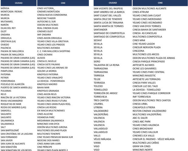 Matrix Listado de Cines 2