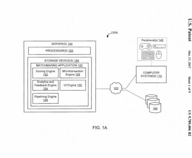 Activision registr una patente para potenciar micropagos con el matchmaking Imagen 2