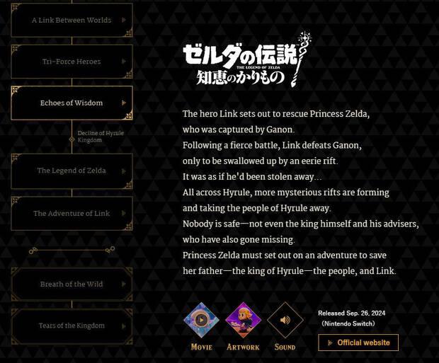 The Legend of Zelda: Echoes of Wisdom posicin oficial en la lnea temporal de la saga anunciada por Nintendo