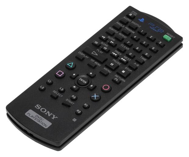 Cosas que sabes si creciste con una PlayStation 2 3