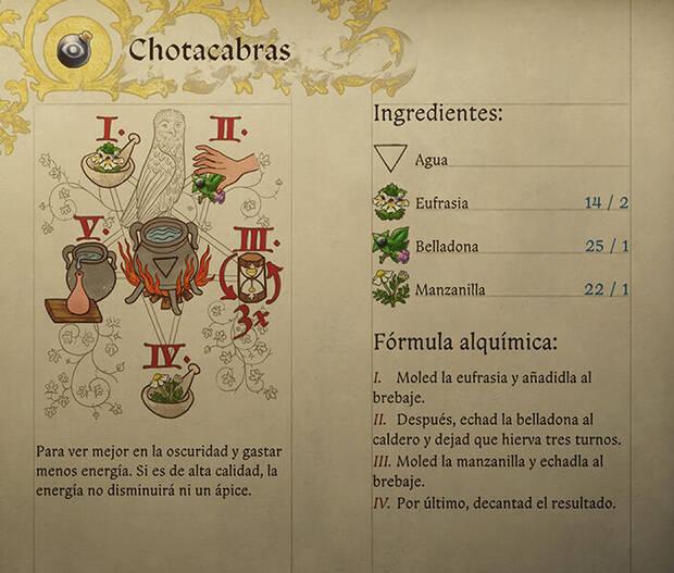 Kingdom Come: Deliverance 2 - Fórmula de la receta de alquimia Chotacabras