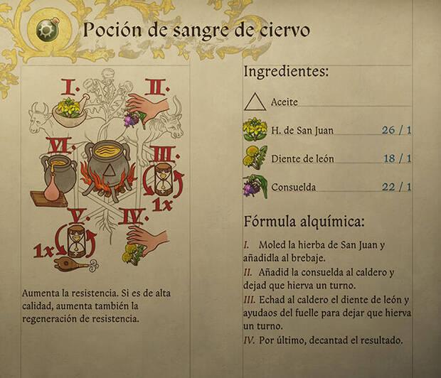 Kingdom Come: Deliverance 2 - Fórmula de la receta de alquimia Poción de sangre de ciervo