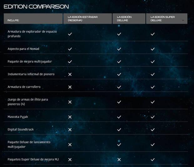 Desveladas las ediciones especiales de Mass Effect Andromeda Imagen 2