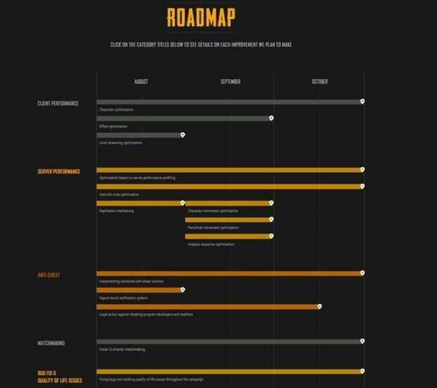 Comienza la campaa FIX PUBG para solucionar los problemas del juego Imagen 2