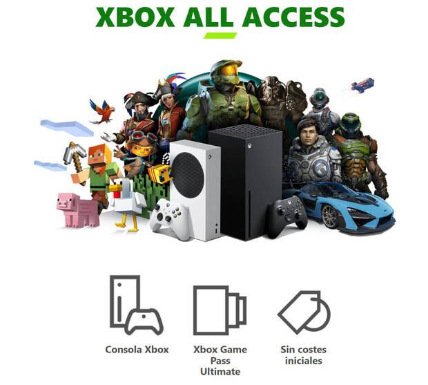 Xbox Series X/S financiar