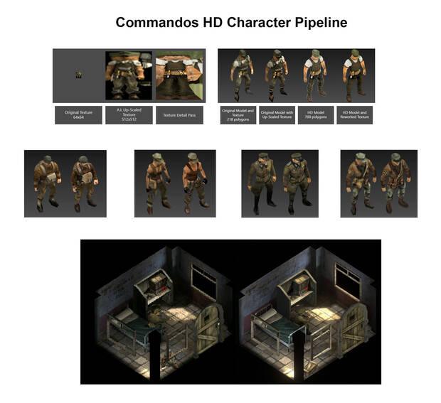 Las remasterizaciones de Commandos 2 y Praetorians llegarn el 24 de enero a PC Imagen 2