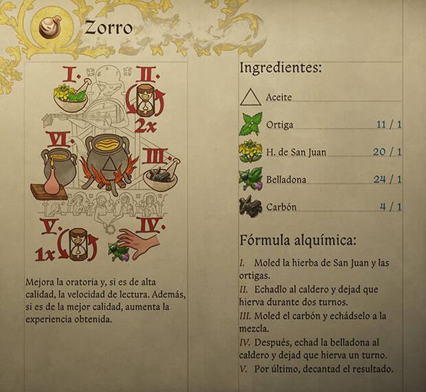 Kingdom Come: Deliverance 2 - Fórmula de la receta de alquimia Zorro