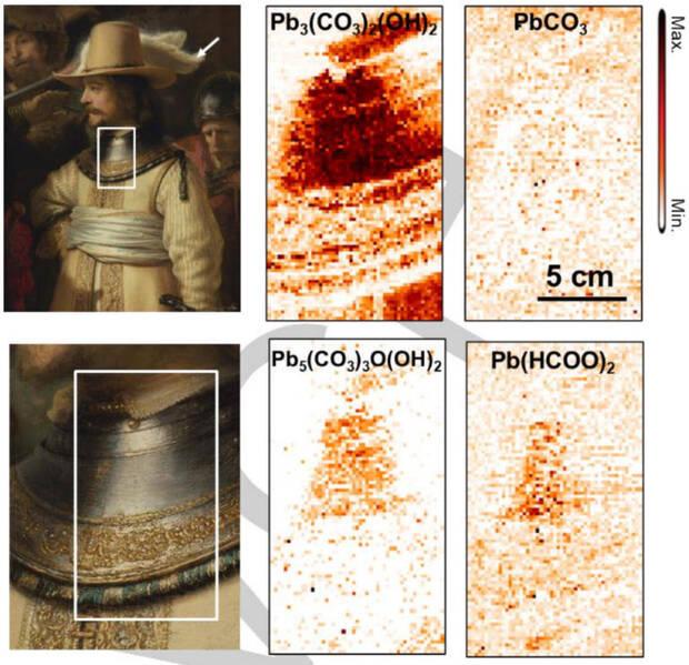 Distribuciones de diferentes compuestos de plomo en la pintura