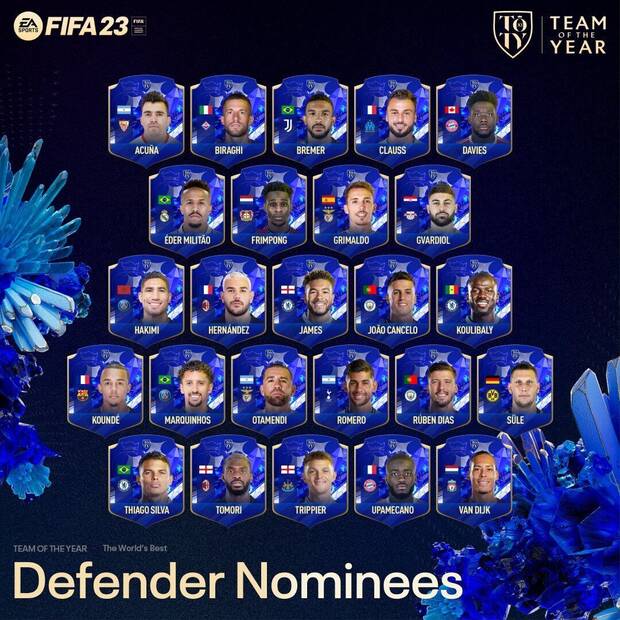 FIFA 23 - Defensas nominados al TOTY 2023