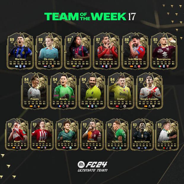 EA Sports FC 24 - El Team of the Week 17 de Ultimate Team 24