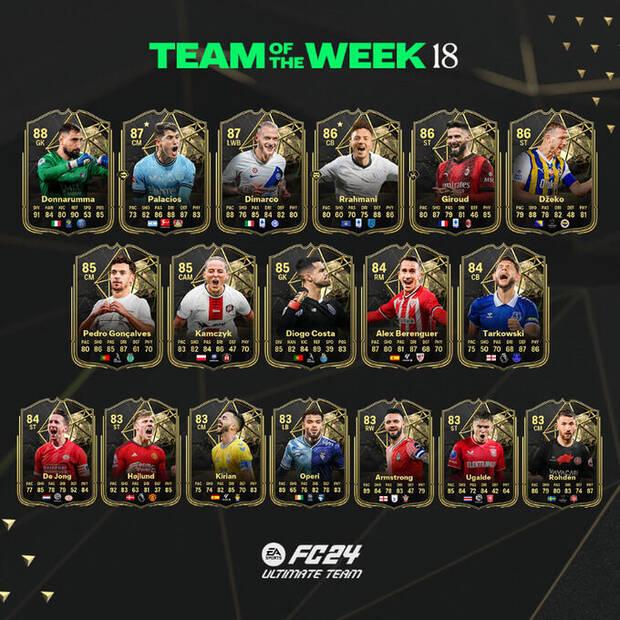 EA Sports FC 24 - El Team of the Week 18 de Ultimate Team 24