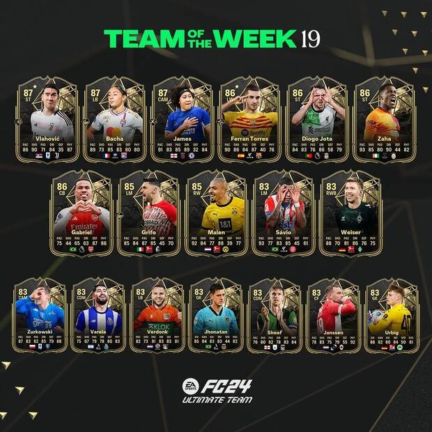 EA Sports FC 24 - El Team of the Week 19 de Ultimate Team 24