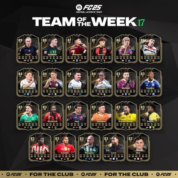 EA Sports FC 25 - El Team of the Week 17 de Ultimate Team 25