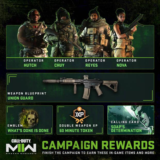 Recompensas para desbloquear en la campaa de Call of Duty: Modern Warfare 2