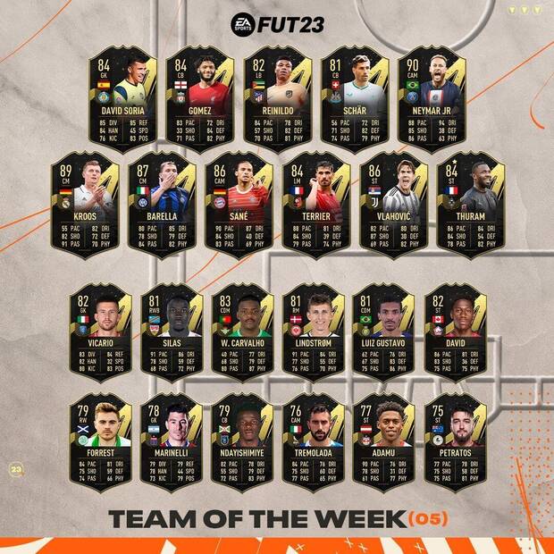 FIFA 23 - El Team of the Week 5 de FUT 23