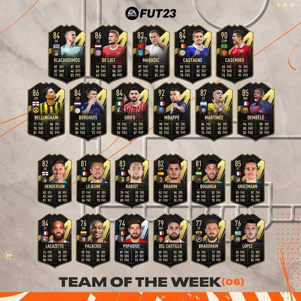 FIFA 23 - El Team of the Week 6 de FUT 23