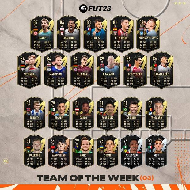 FIFA 23 - El Team of the Week 3 de FUT 23