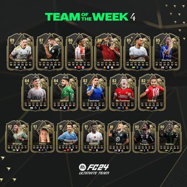 EA Sports FC 24 - El Team of the Week 4 de Ultimate Team 24