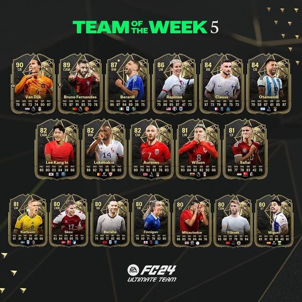 EA Sports FC 24 - El Team of the Week 5 de Ultimate Team 24