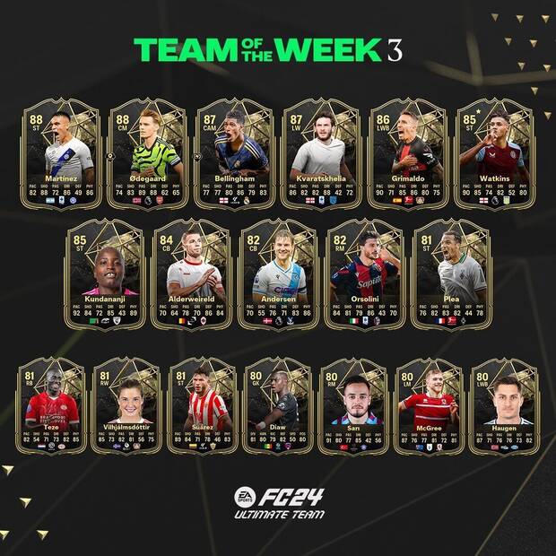 EA Sports FC 24 - El Team of the Week 3 de Ultimate Team 24