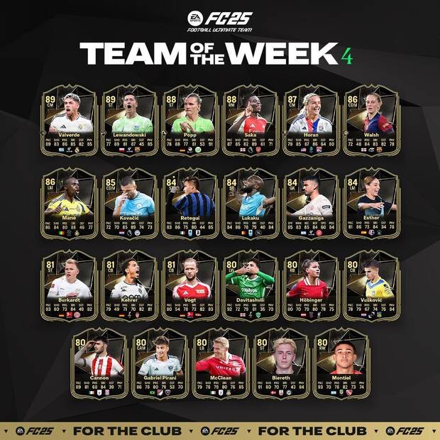 EA Sports FC 25 - El Team of the Week 4 de Ultimate Team 25