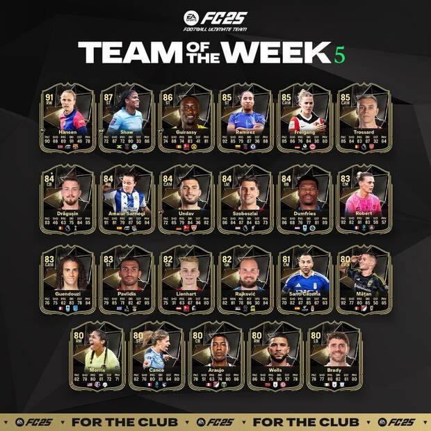 EA Sports FC 25 - El Team of the Week 5 de Ultimate Team 25