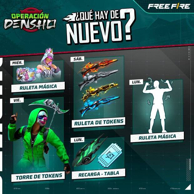 Nueva agenda semanal Free Fire MAX 9 al 15 de octubre