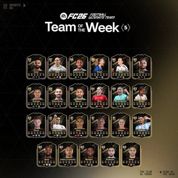 EA Sports FC 26 - El Team of the Week 5 de Ultimate Team 26