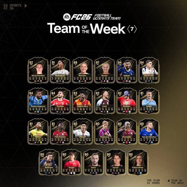 EA Sports FC 26 - El Team of the Week 7 de Ultimate Team 26