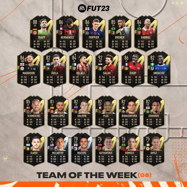 FIFA 23 - El Team of the Week 8 de FUT 23