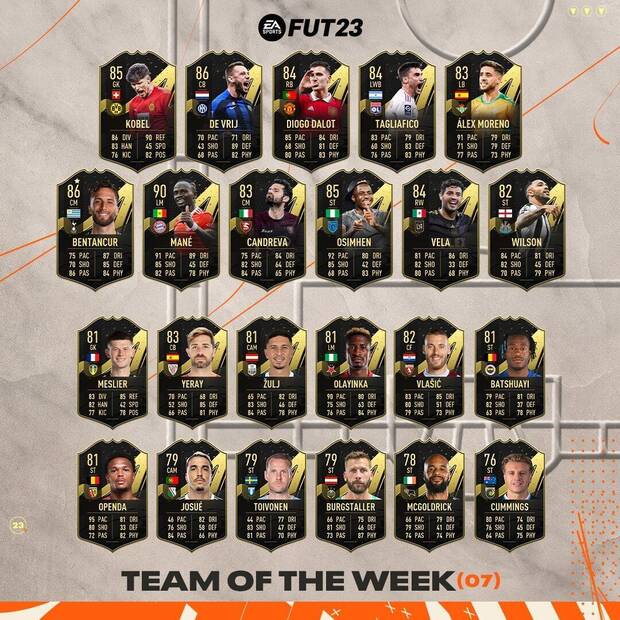 FIFA 23 - El Team of the Week 7 de FUT 23
