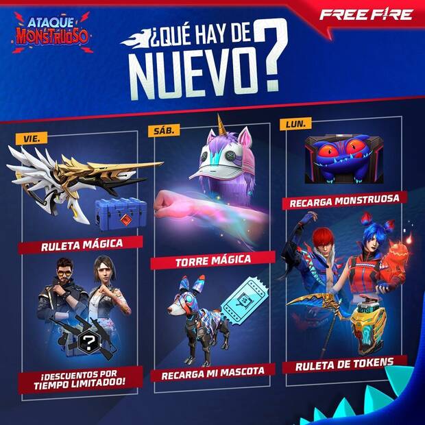 Nueva agenda semanal Free Fire MAX 15 al 21 de noviembre