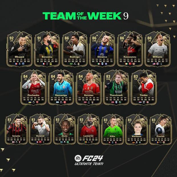EA Sports FC 24 - El Team of the Week 9 de Ultimate Team 24