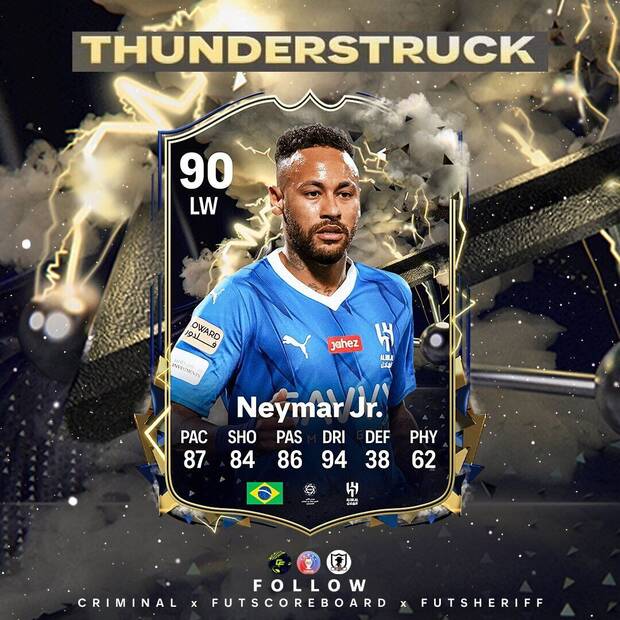 Neymar EA Sports FC 24