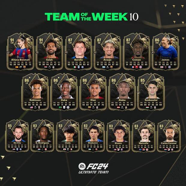 EA Sports FC 24 - El Team of the Week 10 de Ultimate Team 24