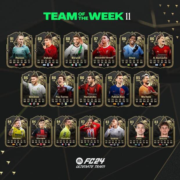 EA Sports FC 24 - El Team of the Week 11 de Ultimate Team 24