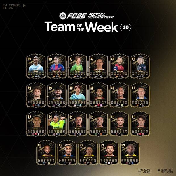 EA Sports FC 26 - El Team of the Week 10 de Ultimate Team 26
