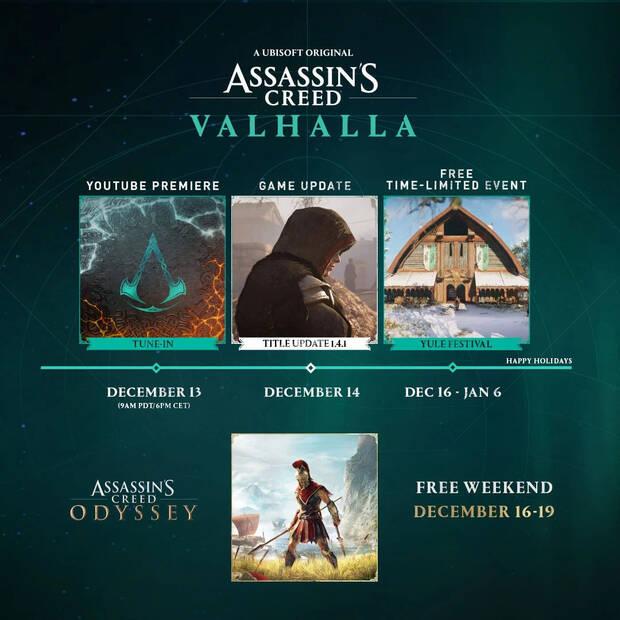 Contenidos de AC Valhalla