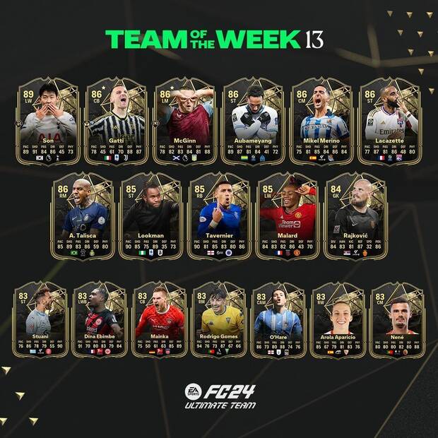 EA Sports FC 24 - El Team of the Week 13 de Ultimate Team 24
