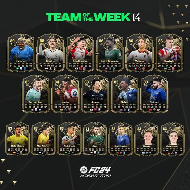 EA Sports FC 24 - El Team of the Week 14 de Ultimate Team 24