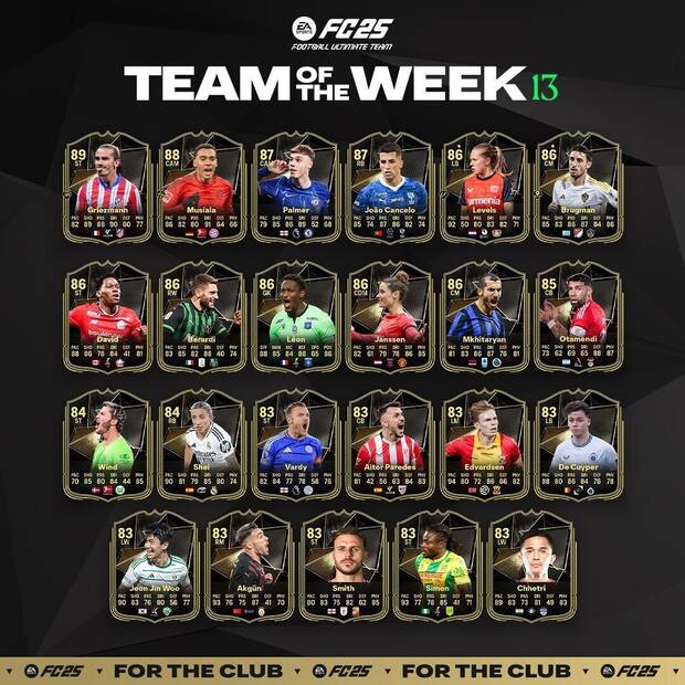 EA Sports FC 25 - El Team of the Week 13 de Ultimate Team 25