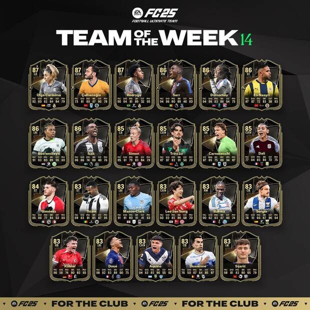 EA Sports FC 25 - El Team of the Week 14 de Ultimate Team 25