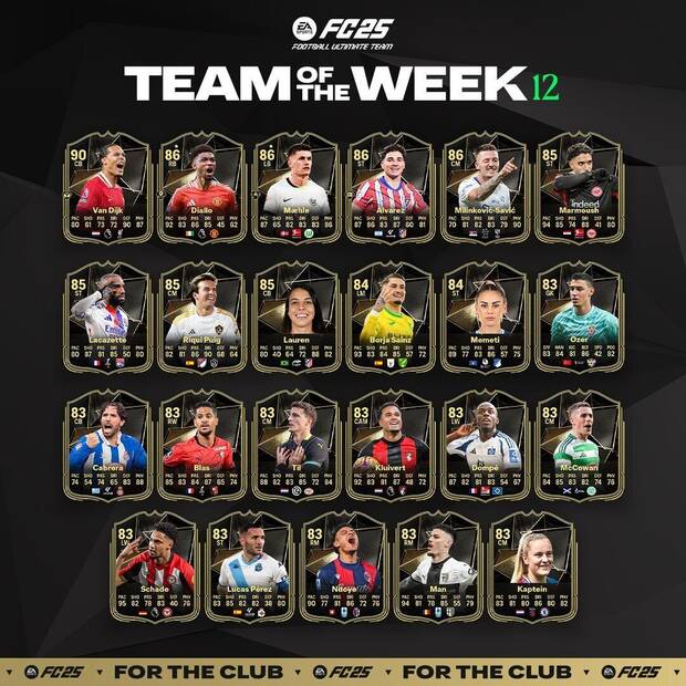 EA Sports FC 25 - El Team of the Week 12 de Ultimate Team 25