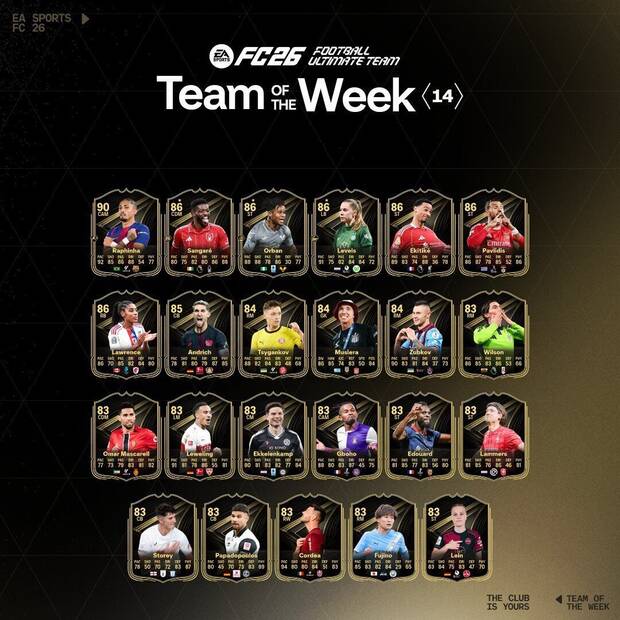 EA Sports FC 26 - El Team of the Week 14 de Ultimate Team 26