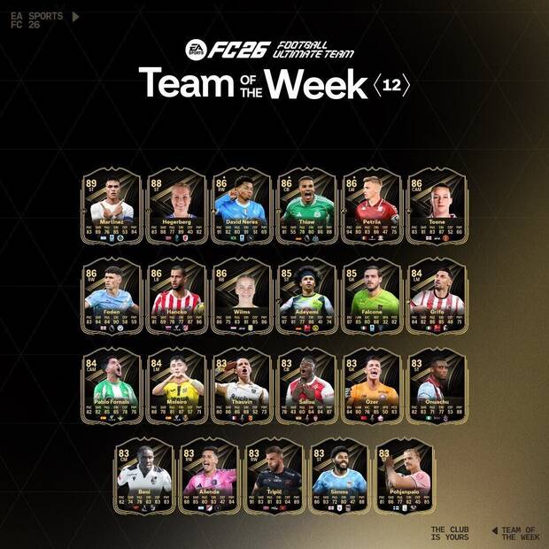EA Sports FC 26 - El Team of the Week 12 de Ultimate Team 26