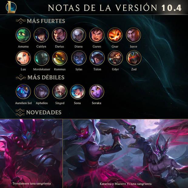 LoL - los platos fuertes de la versin 10.4