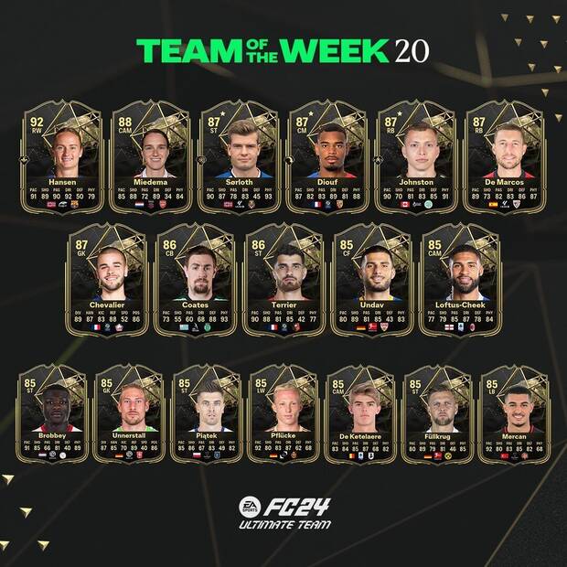 EA Sports FC 24 - El Team of the Week 20 de Ultimate Team 24