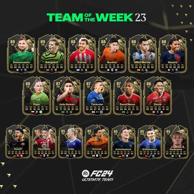 EA Sports FC 24 - El Team of the Week 23 de Ultimate Team 24
