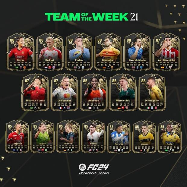 EA Sports FC 24 - El Team of the Week 21 de Ultimate Team 24